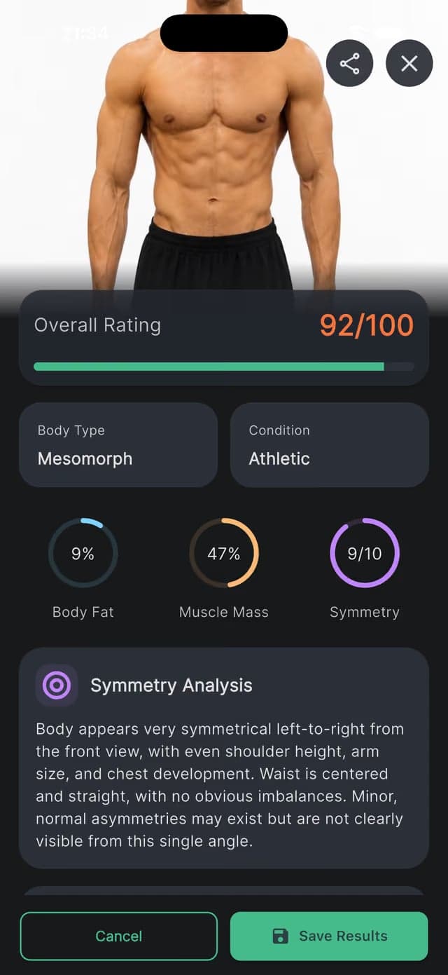 An AI body scan rating the physique 92 out of 100, reading it as a mesomorph in athletic condition at 9 percent body fat and 47 percent muscle mass, with a written symmetry analysis.