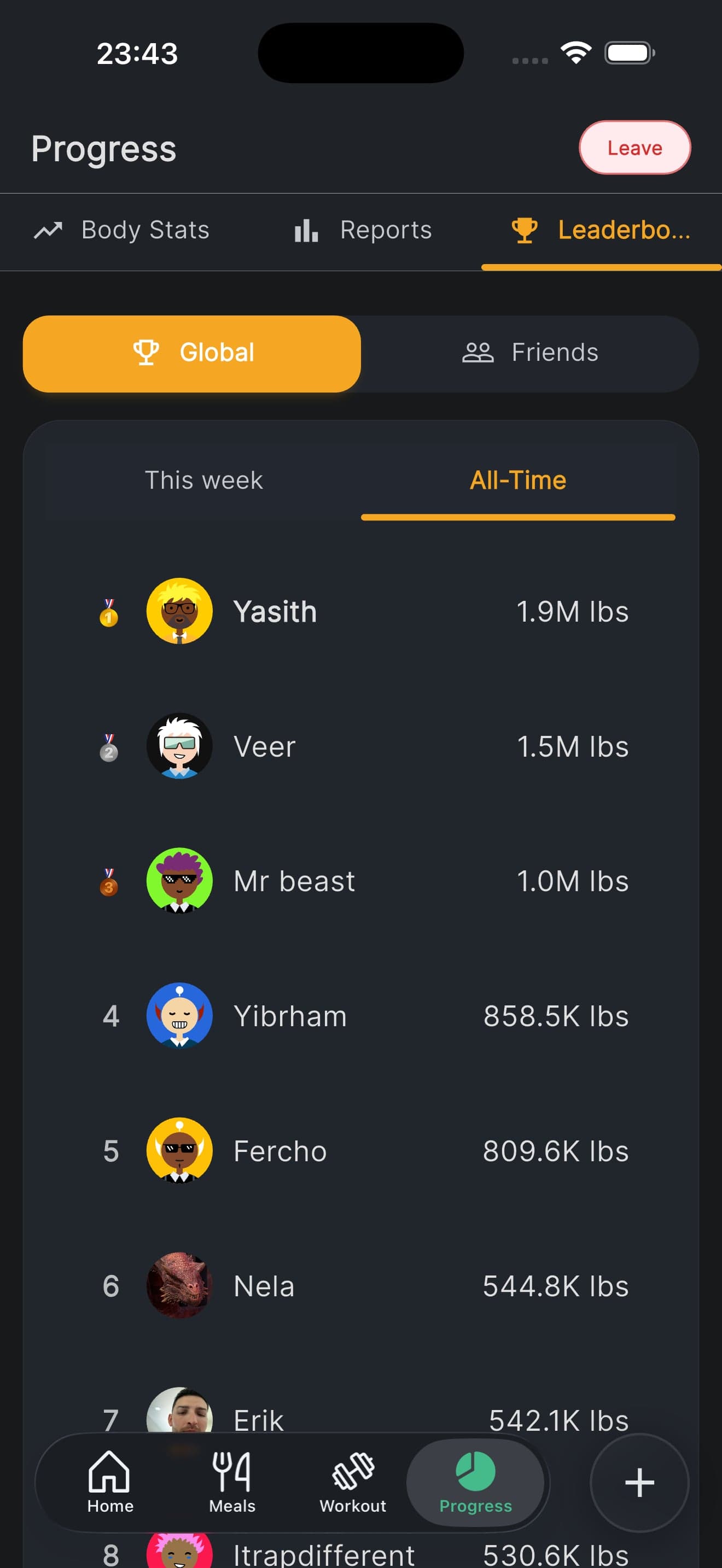 The all-time global leaderboard ranking lifters by total weight moved, from 1.9M lbs at the top down through 1.5M and 1.0M, with a Friends tab alongside Global.